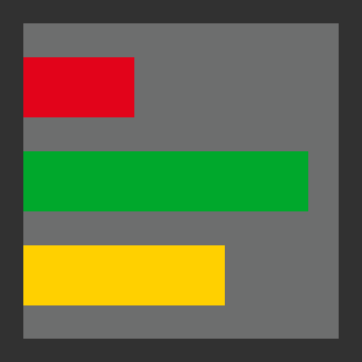 Taskometer Logo